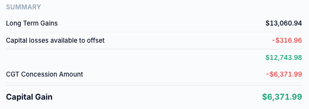 Live CGT position showing unrealised gains