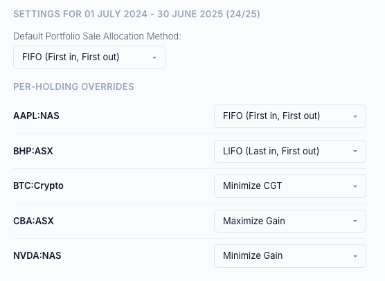 Parcel selection with CGT strategy comparison